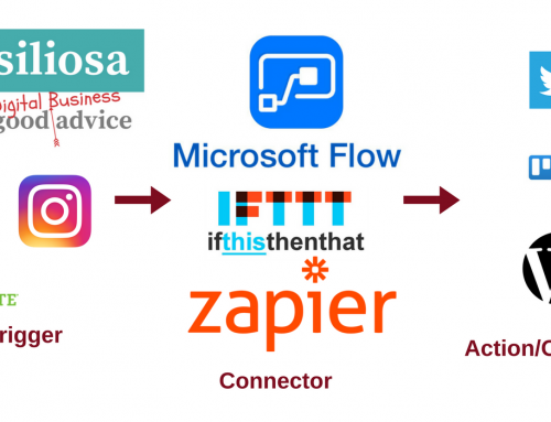 Video Guide to IFTTT, Zapier and Microsoft Flow